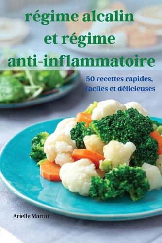 régime alcalin et régime anti-inflammatoire