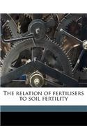 The Relation of Fertilisers to Soil Fertility