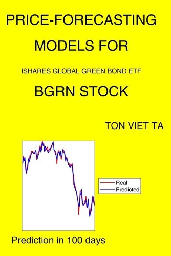 Price-Forecasting Models for Ishares Global Green Bond ETF BGRN Stock