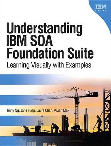 Understanding IBM Soa Foundation Suite