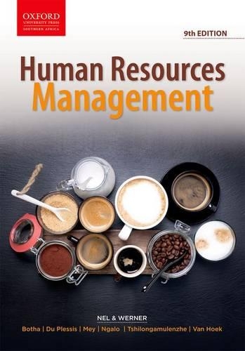 Human Resources Management