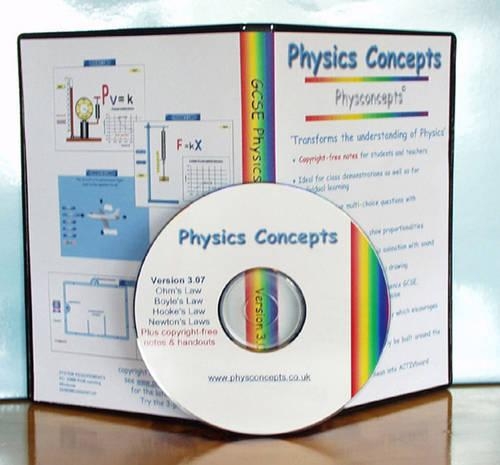 GCSE Physics Concepts