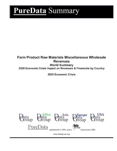 Farm Product Raw Materials Miscellaneous Wholesale Revenues World Summary