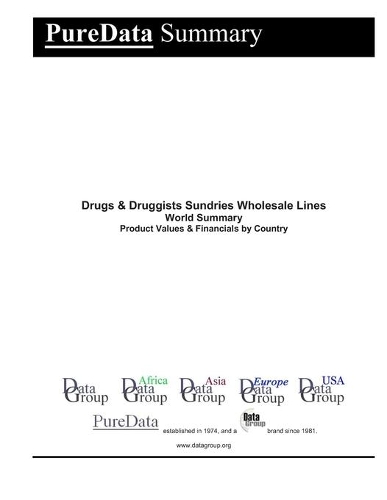 Drugs & Druggists Sundries Wholesale Lines World Summary