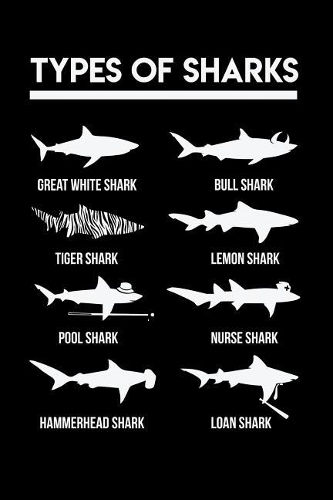 Types of Sharks