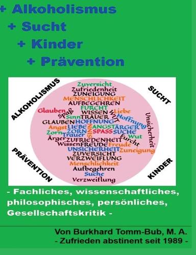 Alkoholismus - Sucht - Kinder - Prävention