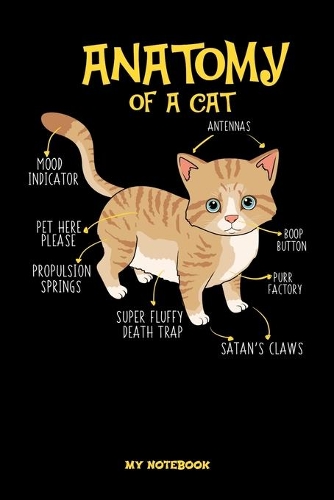 Anatomy Of A Cat My Notebook