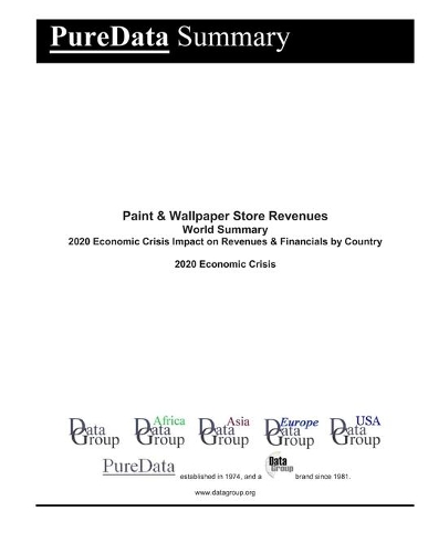 Paint & Wallpaper Store Revenues World Summary