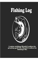 I enjoy writing. Would I rather be playing golf? No. Would I rather be fishing? No.