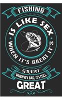 Fishing is like sex when its great its great when it's bad it's still great