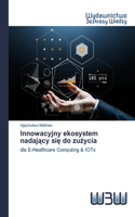 Innowacyjny ekosystem nadający się do zużycia