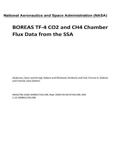 Boreas Tf-4 Co2 and Ch4 Chamber Flux Data from the Ssa