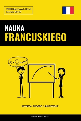 Nauka Francuskiego - Szybko / Prosto / Skutecznie