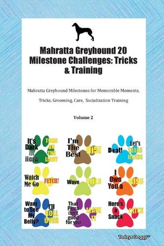 Mahratta Greyhound 20 Milestone Challenges