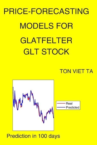 Price-Forecasting Models for Glatfelter GLT Stock