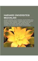 Harvard Universitesi Mezunlar