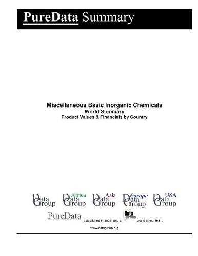 Miscellaneous Basic Inorganic Chemicals World Summary