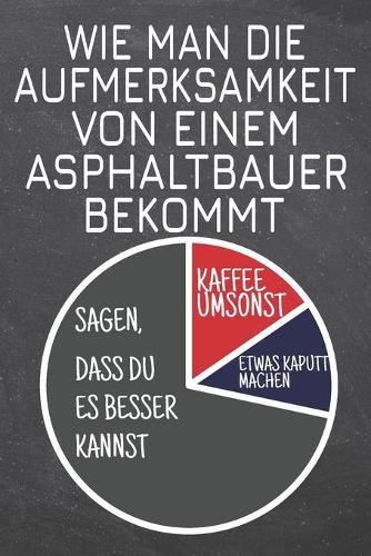 Wie man die Aufmerksamkeit von einem Asphaltbauer bekommt