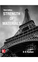 Strength Of Materials
