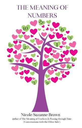 The Meaning of Numbers