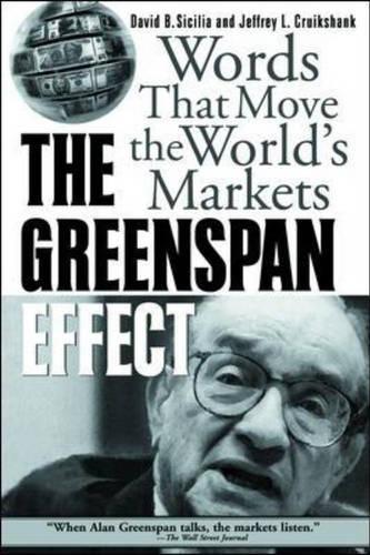 The Greenspan Effect