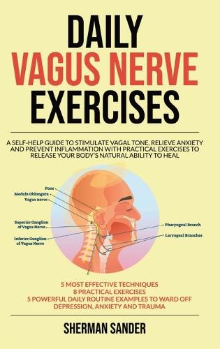 Daily Vagus Nerve Exercises