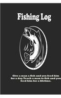 Give a man a fish and you feed him for a day. Teach a man to fish and you feed him for a lifetime.