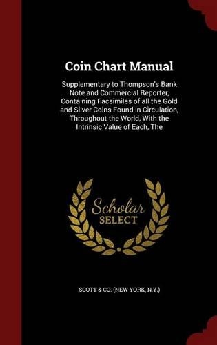 Coin Chart Manual