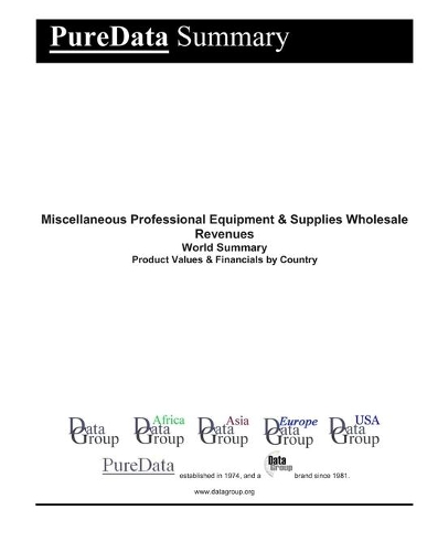 Miscellaneous Professional Equipment & Supplies Wholesale Revenues World Summary