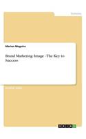Brand Marketing