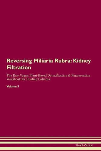 Reversing Miliaria Rubra