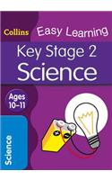 KS2 Science