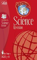 The World of KS2 Science