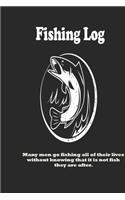 Many men go fishing all of their lives without knowing that it is not fish they are after.