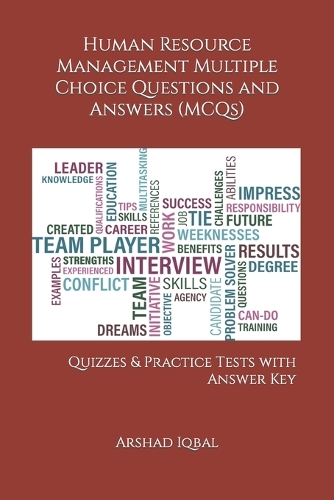 Human Resource Management Multiple Choice Questions and Answers (MCQs)