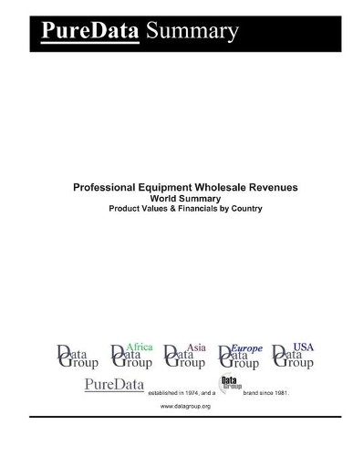 Professional Equipment Wholesale Revenues World Summary