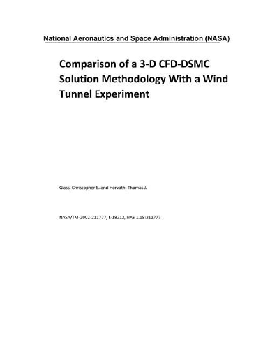Comparison of a 3-D Cfd-Dsmc Solution Methodology with a Wind Tunnel Experiment