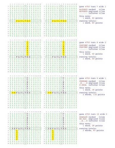 Fifty Scrabble Box Scores Games 4701-4750