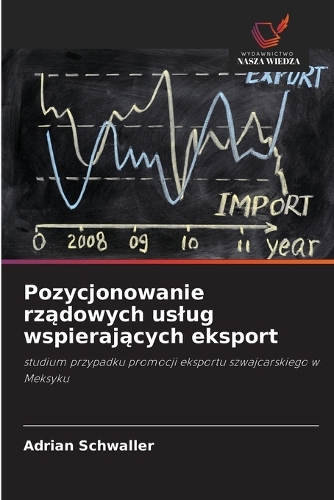 Pozycjonowanie rządowych uslug wspierających eksport