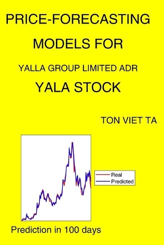 Price-Forecasting Models for Yalla Group Limited ADR YALA Stock
