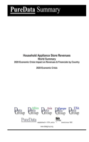 Household Appliance Store Revenues World Summary