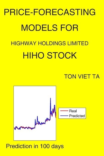 Price-Forecasting Models for Highway Holdings Limited HIHO Stock