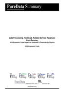 Data Processing, Hosting & Related Service Revenues World Summary