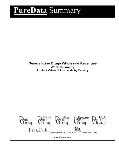 General-Line Drugs Wholesale Revenues World Summary