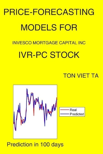 Price-Forecasting Models for Invesco Mortgage Capital Inc IVR-PC Stock