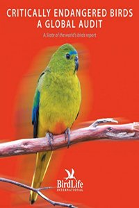 CRITICALLY ENDANGERED BIRDS
