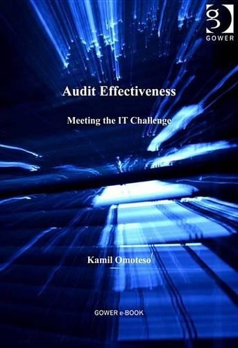Audit Effectiveness