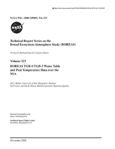 Boreas Tgb-1/Tgb-3 Water Table and Peat Temperature Data Over the Nsa