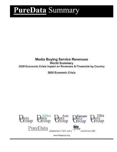 Media Buying Service Revenues World Summary