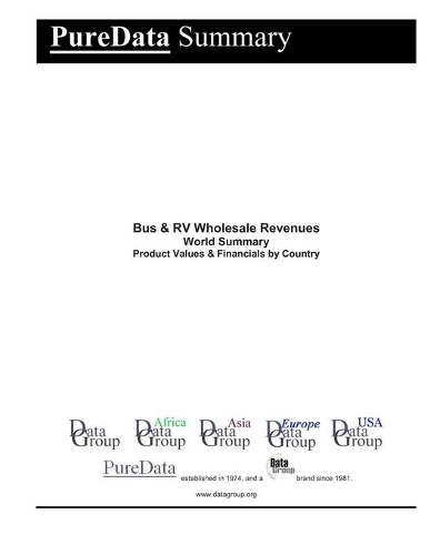 Bus & RV Wholesale Revenues World Summary